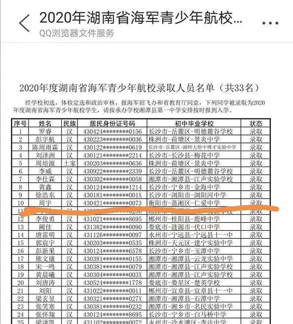 衡陽市蒸湘區(qū)仁愛實驗中學(xué)|衡陽全日制|全寄宿|全封閉|半月假制初級中學(xué)